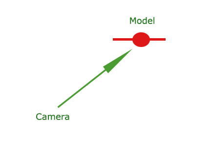 cameraangle_3432.jpg